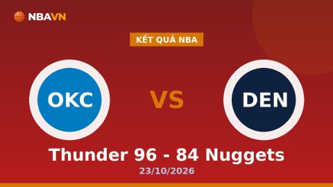 Kết Quả Nba Thunder 96 - 84 Nuggets 23/10/2026